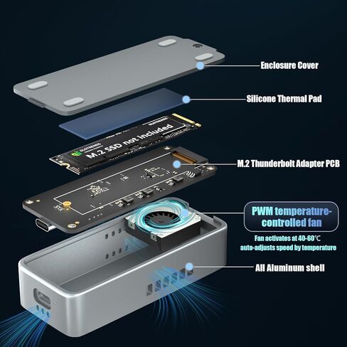 GLOTRENDS EM6007 40Gbps M.2 NVMe SSD Enclosure, Compatible with Thunderbolt 5/4/3/USB4 and USB 3.2(10Gbps)/3.1/3.0/2.0, Up to 3,000 MB/s with PCIe 3.0 x4 Bus, Support 8TB SSD in Saudi Arabia