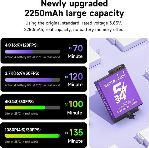 2 Pack 2250mAh Long Lasting Extreme Batteries with 3-Slot Fast Charger Hub for DJI OSMO Action 6/Action 5 Pro/Action 4/Action 3/OSMO 360 Action Camera in Kuwait