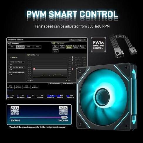 مراوح بتصميم مرآة لا نهائية مقاس 120 مم مع 24 مصباح LED للتحكم في PWM وتأثير ARGB، ومحمل HDB هيدروليكي لتشغيل منخفض الضوضاء - مناسب لمعظم أنظمة تبريد الكمبيوتر، أسود in Saudi Arabia
