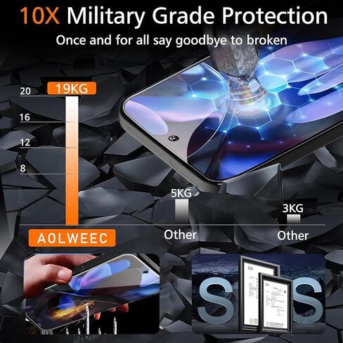 2 Pack For Motorola Edge 2025 Privacy Screen Protector [Anti-Scratch], Anti-Spy, Case Friendly, 9H Hardness, Bubble Free Tempered Glass Screen Protector for Moto Edge 2025 5G in Saudi Arabia