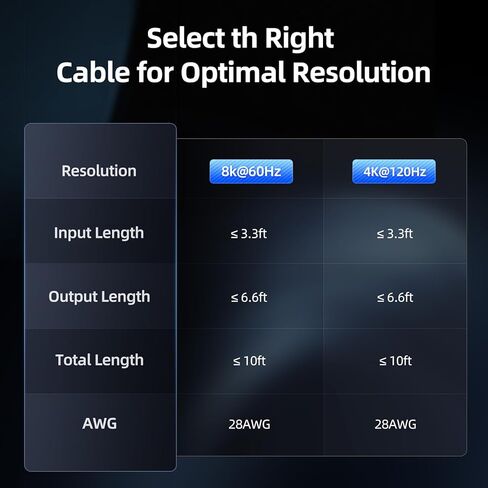 لوحة تبريد للكمبيوتر المحمول llano V12 RGB ومحول HDMI 2.1 8K@60 هرتز 4K@120 هرتز in Kuwait