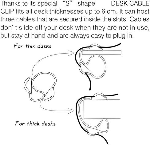 Single Pack Cable Management Clips - Self-Adhesive Cord Organizer for Desk, Nightstand, Office | Green Wire Holder for Chargers, USB Cables (No Drill, Multipurpose) in Saudi Arabia