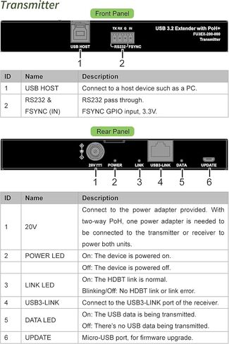 موسع USB 3.2 عبر Cat6a/7 100 متر/330 قدم، 4 منافذ USB 3.0، التوصيل والتشغيل، بدون محرك، يدعم جميع أنظمة التشغيل، امتداد RS232 FSYNC، طاقة محول واحد، لوحة مفاتيح وماوس عبر إيثرنت in Kuwait