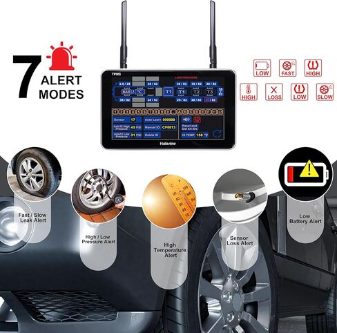 نظام كاميرا احتياطية Haloview Byte Tango BT7 TPMS-6 Plus 1080P Wireless 3 مع مستشعر TPMS 6 عبوات in Kuwait