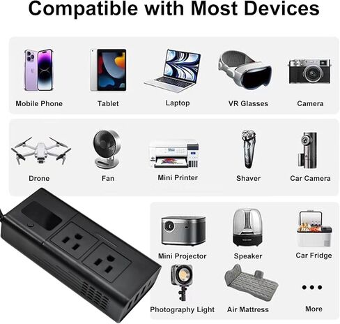 HANSSHOW 200W Power Inverter for Model Y/Y Juniper & Model 3/3 Highland DC 12V to 110V with 4 USB Ports Car Outlet Adapter AC Cigarette Lighter Plug with LED Display in Kuwait