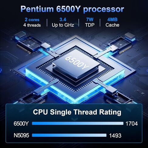 كمبيوتر محمول، مع Pentium 6500Y، ذاكرة وصول عشوائي 16 جيجابايت، SSD 512 جيجابايت، شاشة IPS FHD مقاس 15.6 بوصة، كمبيوتر محمول للأعمال طويل العمر، Wi-Fi 5، BT 5.0، USB من النوع C، منافذ HDMI، كمبيوتر محمول تقليدي للعمل المكتبي in Kuwait