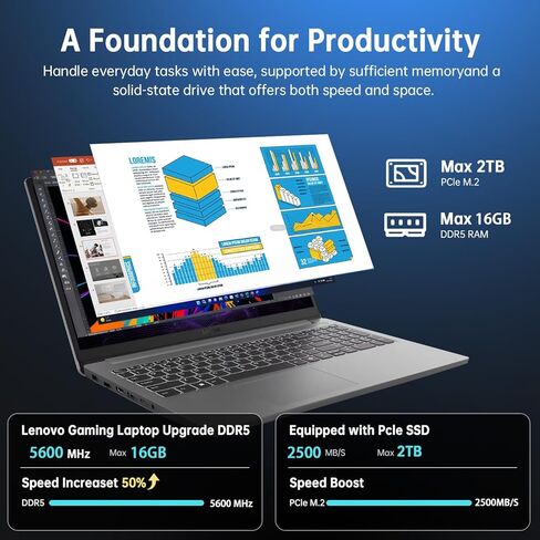 كمبيوتر محمول للألعاب Lenovo LOQ Essential، شاشة 15.6 بوصة FHD 144 هرتز، Intel Core i5-12450HX، GeForce RTX 3050، ذاكرة وصول عشوائي DDR5 سعة 16 جيجابايت، SSD 512 جيجابايت، مساعد AI، Wi-Fi 6، RJ-45، USB-C، HDMI، مع مكتب مدى الحياة، Win 11 Home in Kuwait