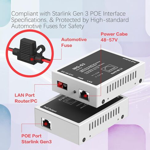 حاقن PoE Gigabit Ethernet لـ Starlink، 150 وات، 48-57 فولت/3 أمبير، مع حماية من زيادة التيار، متوافق مع سرعة الشبكة Gen3، 10/100/1000 متر in Kuwait
