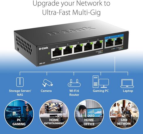 محول ألعاب غير مُدار بـ 5 منافذ بسعة 2.5 جيجابايت من D-Link مع 5 × 2.5 جيجا - متعدد جيجا، وشبكة و7 منافذ محول ألعاب غير مُدار بسعة 2.5 جيجابايت مع 2 × 2.5 جيجا، و5 × 10/100/1000 ميجابت في الثانية - متعدد جيجا in Saudi Arabia