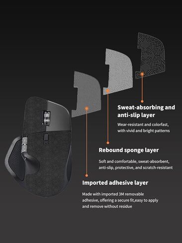 Mouse Grip Tape Full Coverage for Logitech MX Master 4 Wireless Gaming Mouse,Self-Adhesive PreCut Sweat-Resistant Professional Mice Upgrade Kit - Black in Saudi Arabia