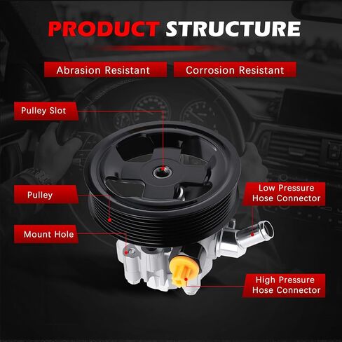 21-5066 Power Steering Pump Fit for Civic 1996-2000 1.6L L4, for CR-V 1997-2001 2.0L L4, for EL 1997-2000 1.6L L4, Power Assist Pump Replace for 56110P2A023 in Saudi Arabia
