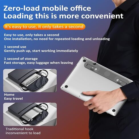USB C Laptop Docking Station Stand, USB-C Hub 7 in 1 Multiport Adapter with 4K HDMI, Gigabit Ethernet, USB A 3.0, PD 100W Charge, Universal Docking Stations for MacBook Pro/Air/Dell/HP/Surface/Lenovo in Saudi Arabia