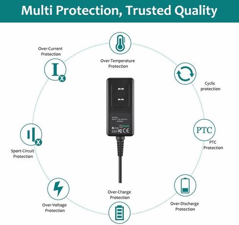 محول تيار مستمر 5 فولت متوافق مع محطة الإرساء العالمية Kensington Sd3500v K33972US USB 3.0 in Kuwait