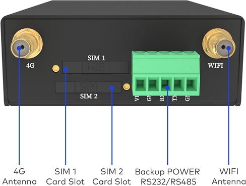 Industrial IoT 4G LTE Cellular Router, LTE CAT4 + WiFi Router, Dual SIM Card Slots, Cloud Management, RS232/RS485 Support, US Full Frequency Band Supported, Support T-Mobile, AT&T & Verizon in Kuwait