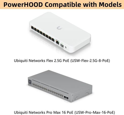 54V AC Adapter Compatible with Ubiquiti Networks Flex 2.5G PoE, Switch Pro Max 16 PoE (USW-Pro-Max-16-PoE), USW-Pro-XG-8-PoE, US-XG-6POE, USW-Ultra 210W Power Supply Cord Charger Cable PSU in Saudi Arabia