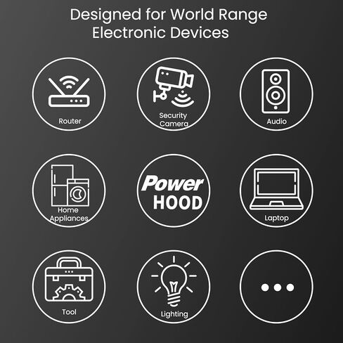 54V AC Adapter Compatible with Ubiquiti Networks Flex 2.5G PoE, Switch Pro Max 16 PoE (USW-Pro-Max-16-PoE), USW-Pro-XG-8-PoE, US-XG-6POE, USW-Ultra 210W Power Supply Cord Charger Cable PSU in Saudi Arabia