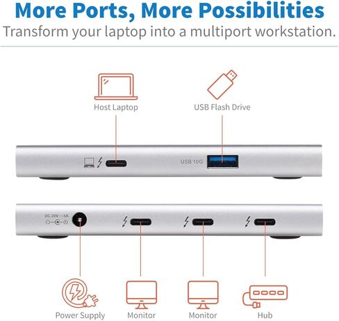 قاعدة توصيل Tripp Lite ذات 4 منافذ Thunderbolt 3، شاشة واحدة: فيديو 8K @ 30 هرتز - شاشتان: 4K @ 60 هرتز، 10 جيجابت في الثانية USB-A، شحن 100 واط، متوافق مع Windows Chromebook وMac، ضمان لمدة عام (MTB4-HUB3-01) in Kuwait