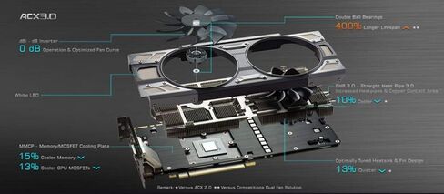 EVGA GeForce GTX 1070 SC GAMING ACX 3.0 الإصدار الأسود، 8 جيجابايت GDDR5 LED، دعم DX12 OSD (PXOC) 08G-P4-5173-KR in Kuwait