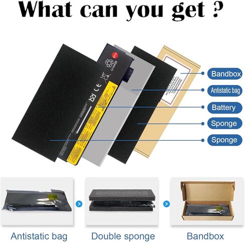 61++ 01AV427 T480 01AV425 SB10K97584 استبدال البطارية لجهاز ThinkPad T480 T470 P51S P52S T570 T580 A485 A475 TP25 Series SB10K97585 01AV490 01AV492 4X50M08812 01AV422 01AV423 01AV428. in Kuwait