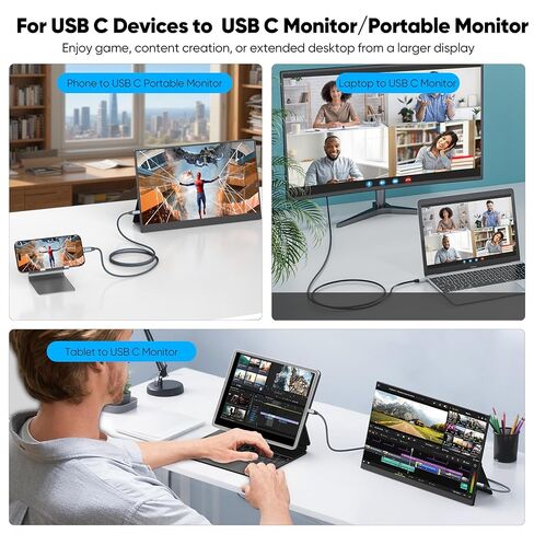USB C Data Charging Monitor Video Cable 6ft, 4K@144Hz Video/20Gbps Data Transfer /240W Power Charging Type C Cord, USBC 3.2 Gen 2 for Camera,SSD,Portable Monitor,Carplay,Laptop and More in Saudi Arabia