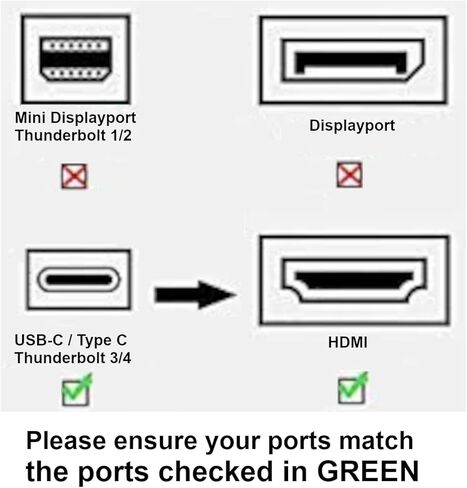 Kyper USKyper-994K (عبوة واحدة) محول USB C إلى HDMI، محول HDMI 4K إلى USB-C 100 وات PD & USB 3.0 محول AV رقمي متعدد المنافذ in Kuwait