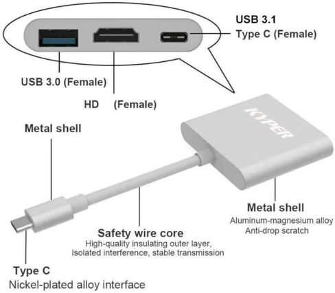Kyper USKyper-994K (عبوة واحدة) محول USB C إلى HDMI، محول HDMI 4K إلى USB-C 100 وات PD & USB 3.0 محول AV رقمي متعدد المنافذ in Kuwait