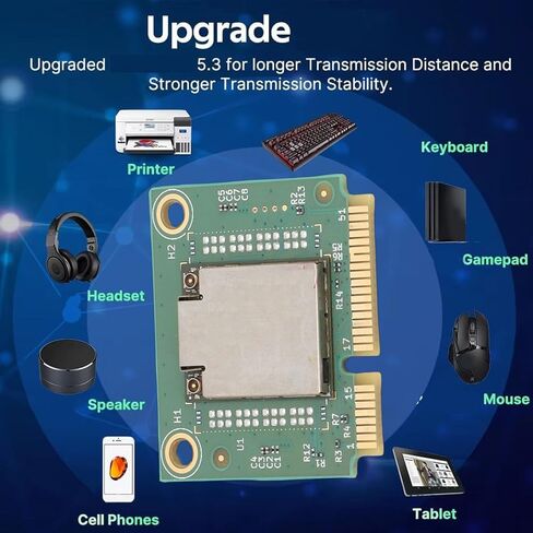 بطاقة Mini PCI E WiFi 7، محول الشبكة اللاسلكية MT7925 3 Band 5400Mbps مع موصلات مزدوجة، لأجهزة الكمبيوتر المحمول 10 11 in Kuwait