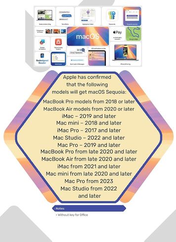 محرك أقراص فلاش قابل للتشغيل بسعة 64 جيجابايت، MacOs Sequoia، Office 2024 in Kuwait
