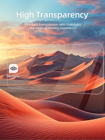 Screen Protector for Anker 140W Power Bank A2697 & 250W GaN Prime Charger A2345, HD Clear PET Film, Scratch Resistant Bubble Free Protective Cover with Easy Installation Kit (3 Pack) in Kuwait