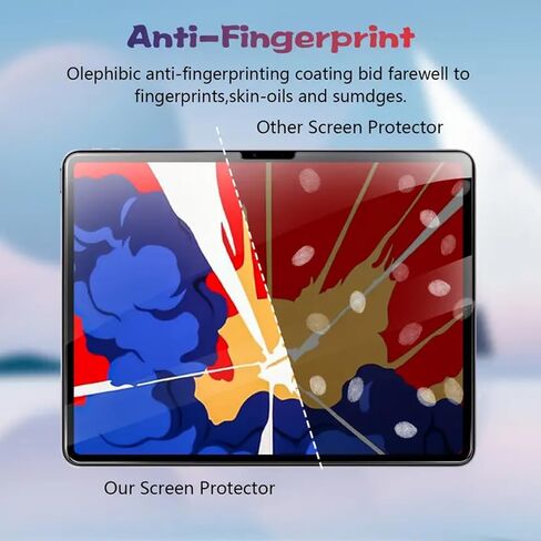 تصميم لجهاز Apple iPad MINI 4/5 (Not mini 1/2/3/6) واقي شاشة من الزجاج المقوى، مضاد للخدش، خالٍ من الفقاعات، عالي الوضوح (عبوة من قطعتين) in Saudi Arabia