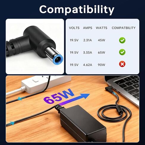 شاحن كمبيوتر QFA 65W 45W متوافق مع شاحن الكمبيوتر المحمول HP محول الطاقة الذكي ذو الطرف الأزرق in Kuwait