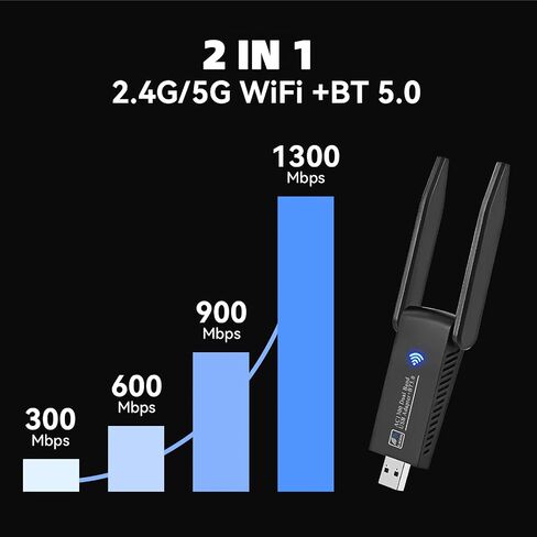 AC1300 مع محول Bluetooth 5.0 USB 3.0 WiFi للكمبيوتر المكتبي والكمبيوتر المحمول، بطاقة لاسلكية مزدوجة النطاق، 2 هوائي عالي الكسب، MU-MlMO، يدعم Windows 11/10/8.1/8/7/XP، Mac OS 10.9-10.15 in Kuwait