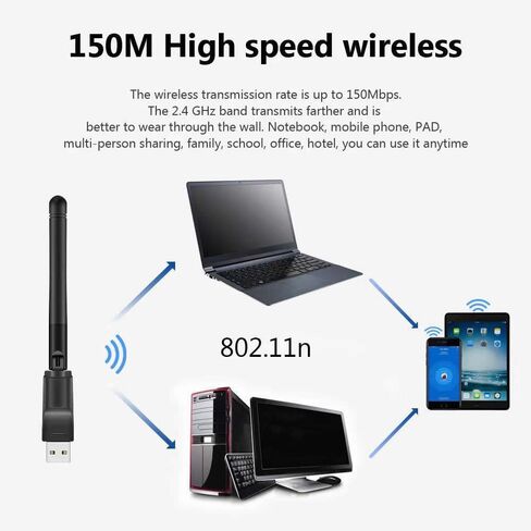 محول USB واي فاي بسرعة 150 ميجابت في الثانية، محول بطاقة الشبكة اللاسلكية MT7601 لسطح المكتب والكمبيوتر المحمول ويندوز، نظام تشغيل ماك، لينكس، لجهاز فك التشفير G Media V7 S5X V7 PRO in Kuwait