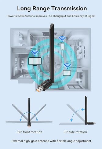 Gallays AX900 WiFi 6 مع محول Bluetooth 5.4 USB WiFi للكمبيوتر المكتبي والكمبيوتر المحمول، بطاقة لاسلكية مزدوجة النطاق، هوائيات كسب عالية 5dBi، بدون سائق، متوافق مع Windows 11/10/7 in Kuwait