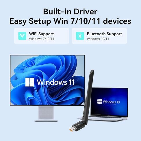 Gallays AX900 WiFi 6 مع محول Bluetooth 5.4 USB WiFi للكمبيوتر المكتبي والكمبيوتر المحمول، بطاقة لاسلكية مزدوجة النطاق، هوائيات كسب عالية 5dBi، بدون سائق، متوافق مع Windows 11/10/7 in Kuwait