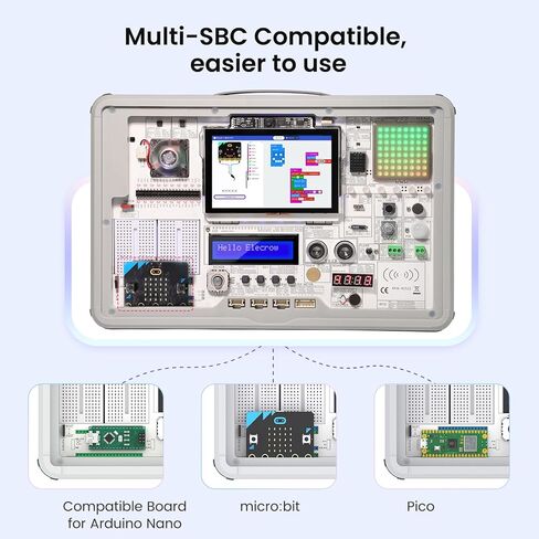 مجموعة محطة التعلم والتطوير الكل في واحد CrowPi 3 Al (المجموعة الأساسية) in Kuwait