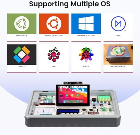 مجموعة محطة التعلم والتطوير الكل في واحد CrowPi 3 Al (المجموعة الأساسية) in Kuwait