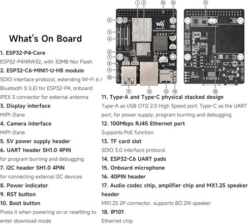 لوحة تطوير ESP32-P4-WIFI6-POE-ETH، استنادًا إلى ESP32-P4 وESP32-C6، تدعم Wi-Fi 6 وBluetooth 5 (LE)، مع وحدة PoE المتكاملة لإمداد طاقة PoE، وتدعم تفاعل الكلام AI in Saudi Arabia