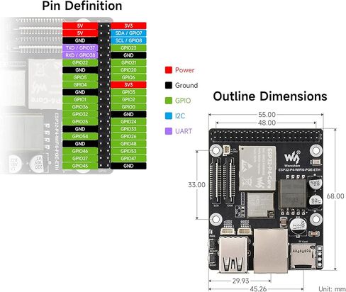 لوحة تطوير ESP32-P4-WIFI6-POE-ETH، استنادًا إلى ESP32-P4 وESP32-C6، تدعم Wi-Fi 6 وBluetooth 5 (LE)، مع وحدة PoE المتكاملة لإمداد طاقة PoE، وتدعم تفاعل الكلام AI in Saudi Arabia