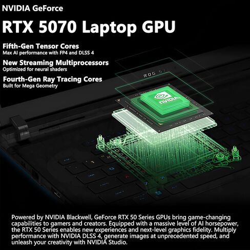 لاب توب ASUS ROG Strix G18 G815 للألعاب بتقنية الذكاء الاصطناعي | 18 بوصة 2.5 كيلو IPS 240 هرتز (100% DCI-P3، 500nits) | Intel Core Ultra 9 275HX | 64 جيجابايت DDR5 2 تيرابايت SSD | GeForce RTX 5070 | RGB بإضاءة خلفية Wi-Fi 7 Win11 Pro مع ملحق DLCA in Kuwait