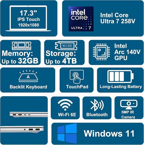HP OmniBook 7 (Next Gen Envy 17) AI Laptop (17.3" FHD Touchscreen, Intel Core Ultra 7 256V, 16GB DDR5, 1TB SSD, ARC 140V GPU (16GB)), Copilot+ PC for Business, Designer, 5MP IR Webcam, Win 11 Pro in Kuwait