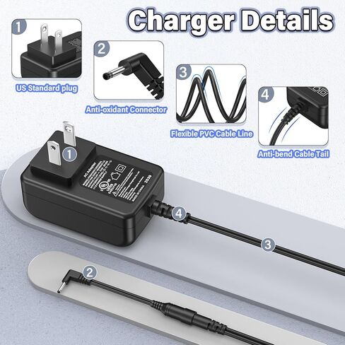 12V 3A Laptop Charger Replacement Compatible with ApoloSign NJP1561P-02 N5095 15.6-Inch FHD Display Notebook Computer, Power Cord AC Adapter for ApoloMedia TW-NJP1561P-2 NJP1561P 15.6'' Laptop PC in Saudi Arabia