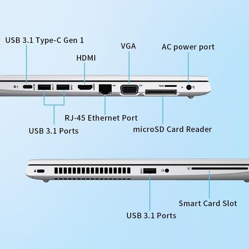 كمبيوتر محمول HP ProBook 640 G5 مقاس 14 بوصة FHD، Intel Core i5-82505U، ذاكرة الوصول العشوائي DDR4 سعة 8 جيجابايت، SSD 256 جيجابايت، لوحة مفاتيح بإضاءة خلفية، HDMI، Windows 11 Pro (متجدد) (8250) in Kuwait