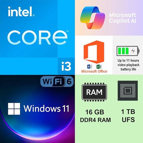 HP 15.6" HD Student and Business Laptop, 8-Cores Intel Core i3 Processor, 16GB RAM, 1TB UFS, Wi-Fi 6, Microsoft Office, Win11 Pro in Saudi Arabia