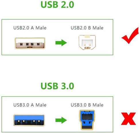استبدال سلك كابل USB لفوجيتسو سكانسناب الماسح الضوئي iX500 S1500 S1500M شاحن الطاقة PSU in Saudi Arabia