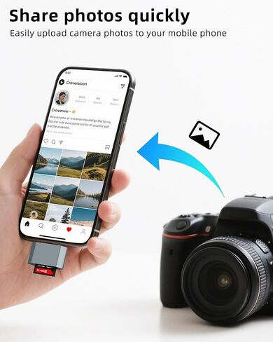 Lightning to SD Card Reader for Iphone for 14 13 Pro Max Adapter Digital Camera (2in1) for Apple Phone Memory Stick for Ipad Port Type C Portable 3.0 Converter Male Adaptor Picture Transfer Photo Game in Saudi Arabia