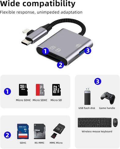 SD Card Reader for Iphone Adapter USB C Lightning to OTG Micro SD for 17 16 15 14Pro(3in2)TF Camera Accessories Adaptador Photography Plug Cord Photographer Splitter Dongle Accesorios Macbook Portable in Saudi Arabia