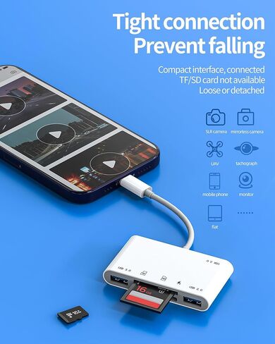 قارئ بطاقة SD لمحول Iphone USB C إلى Micro SD لـ 17 16 15 Pro Max عصا ذاكرة الكاميرا الرقمية (6 في 1) شحن شديد الفاصل للكمبيوتر اللوحي شاحن عالمي TF تخزين محرك فلاش محول Macbook in Saudi Arabia