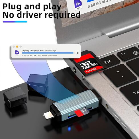 قارئ بطاقة SD، محول USB C، عصا ذاكرة Micro SD لهاتف iPhone 17 16 15 Pro Max (2in2) ملحقات الكاميرا، منفذ محرك فلاش، نقل، محول Android المحمول، محول كمبيوتر محمول خارجي، MacBook محمول متعدد المنافذ in Saudi Arabia