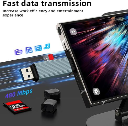 قارئ بطاقة SD، محول USB C، عصا ذاكرة Micro SD لهاتف iPhone 17 16 15 Pro Max (2in2) ملحقات الكاميرا، منفذ محرك فلاش، نقل، محول Android المحمول، محول كمبيوتر محمول خارجي، MacBook محمول متعدد المنافذ in Saudi Arabia